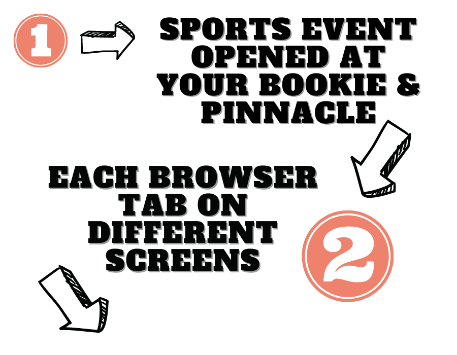 step 1 to find value bets illustrated