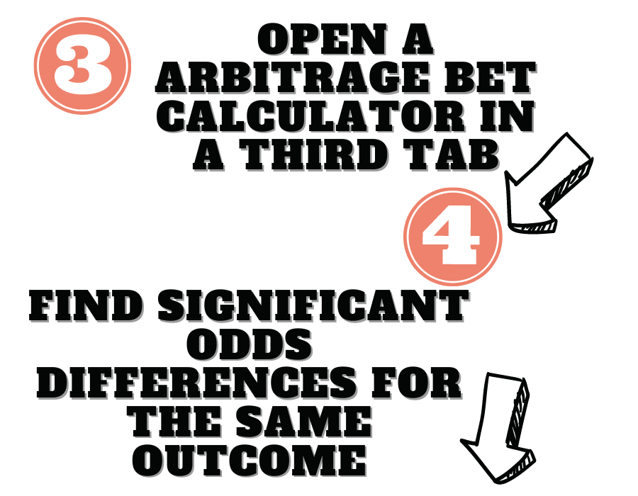 step 3 and 4 to find value bets