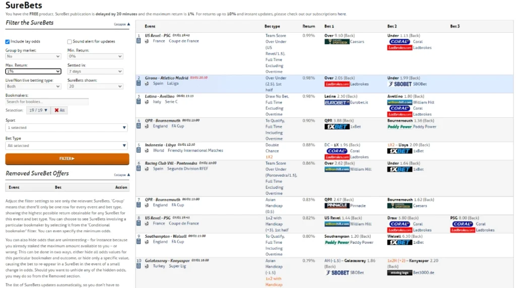 betonvalue sure bets user interface speed