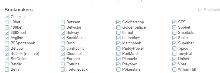 betwasp updated bookmaker list
