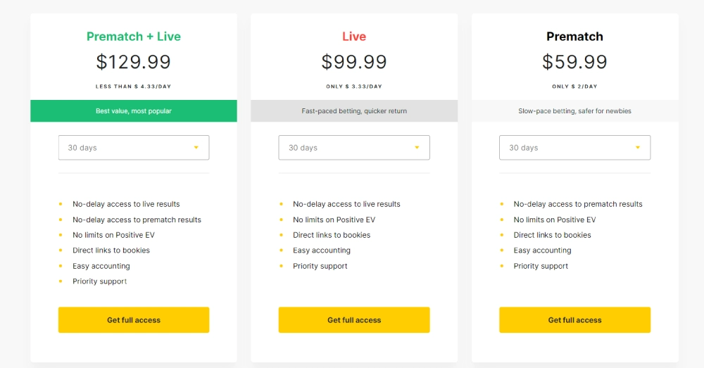 betwasp updated pricing plan