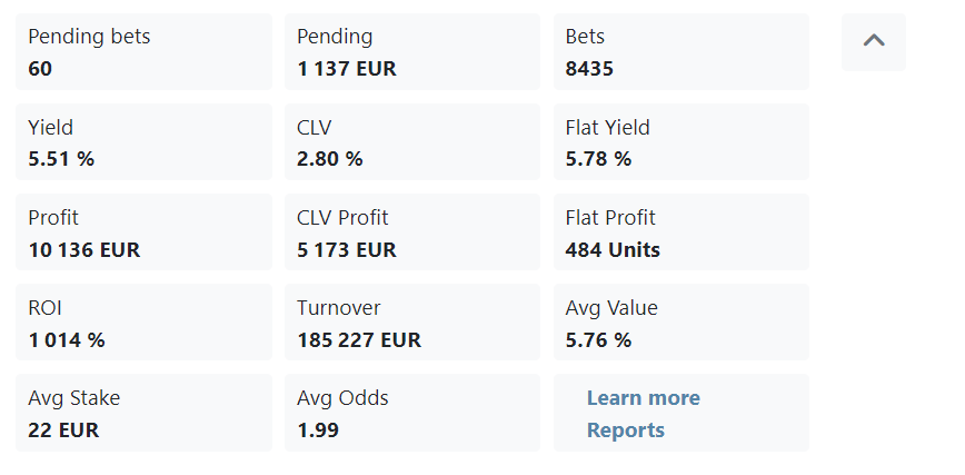 itzdarcore RebelBetting user results