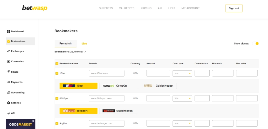 betting sites covered/scanned by Betwasp