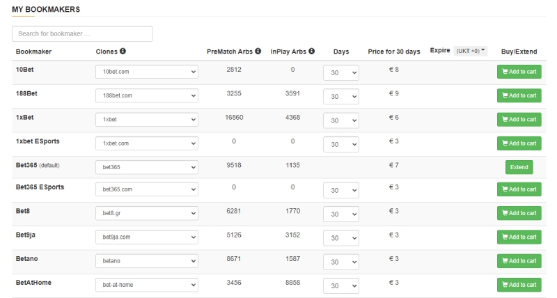 betting sites scanned by arbmate