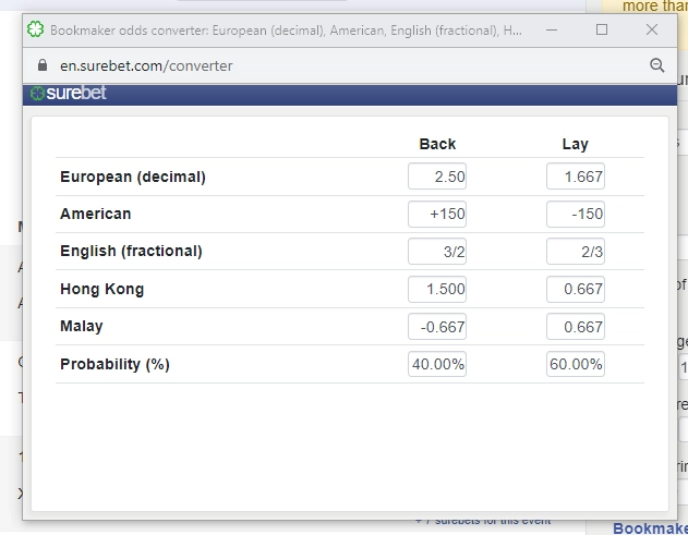 odds-converter-at-surebet.com_