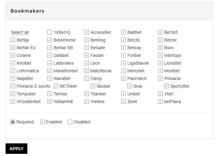 breaking bet bookmakers scanned