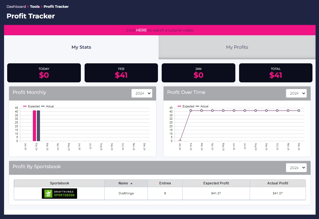 profit-made-with-profitduel-tracker