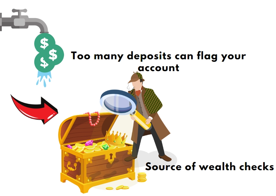 source of wealth check when depositing too much for arbing