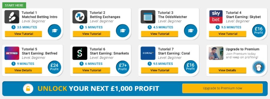 step by step guide on oddsmonkey