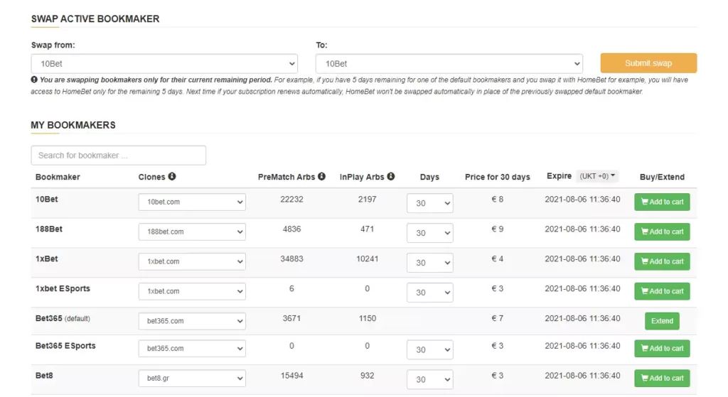 swap betting sites at arbmate