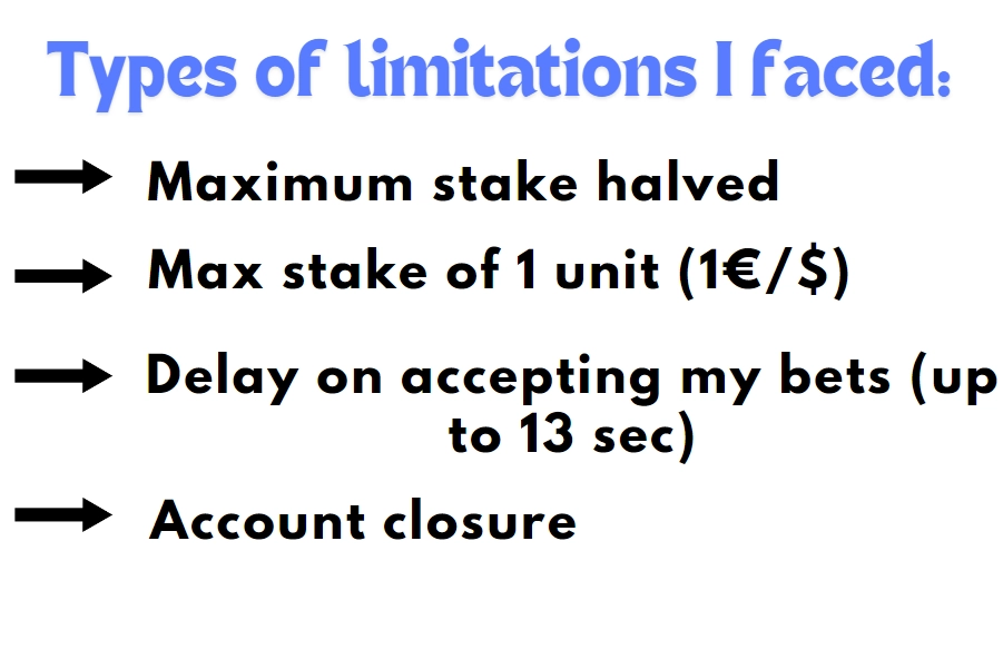 types of limitations_bans for arbitrage bettin