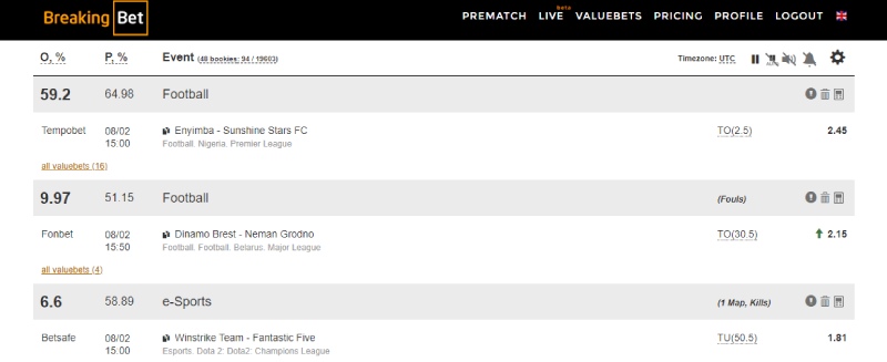 breaking bet value betting service