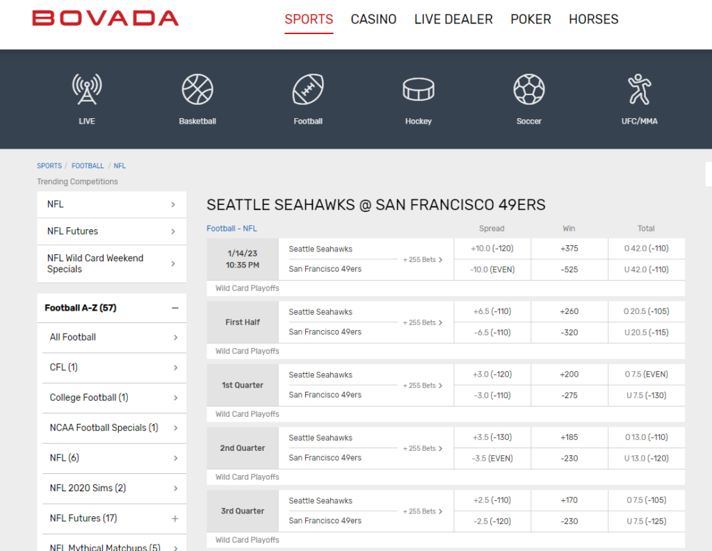 bovada user interface with odds