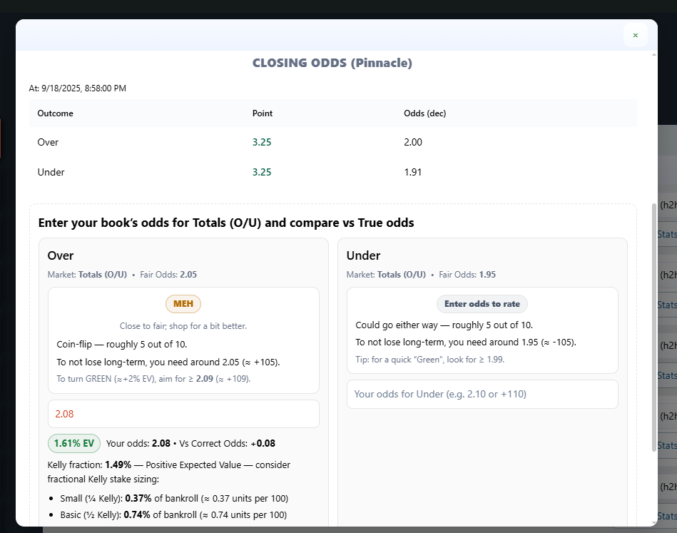 closing odds value calculator