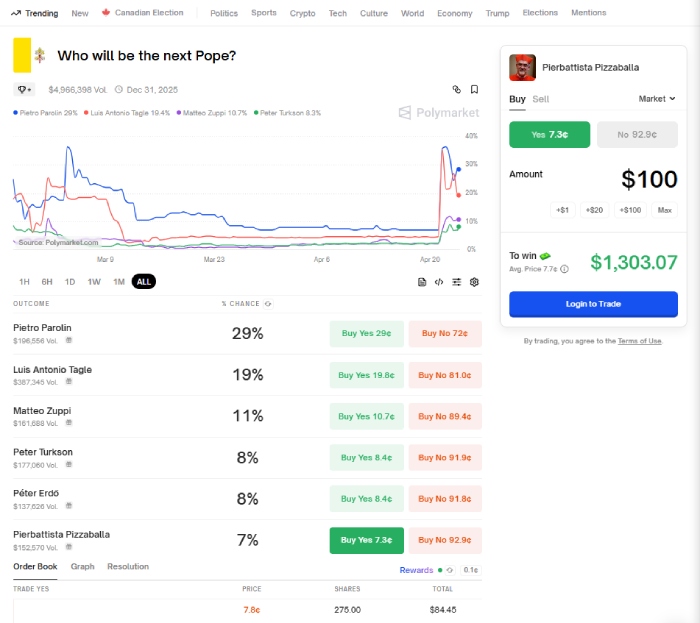 prediction market real life arbitrage example