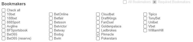 Complete list of US bookies at Betwasp