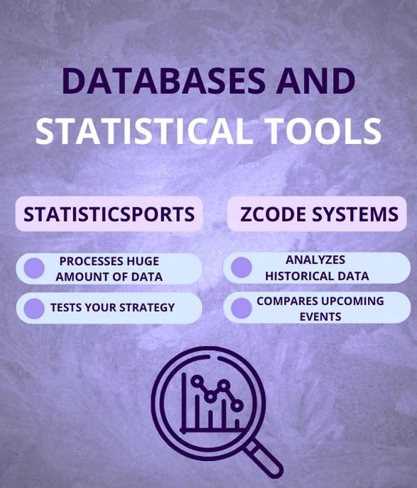 low risk betting tactic based on statistics