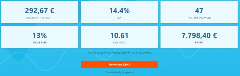 on target tips tipster history