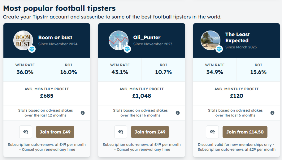 popular football tipsters at tipstrr