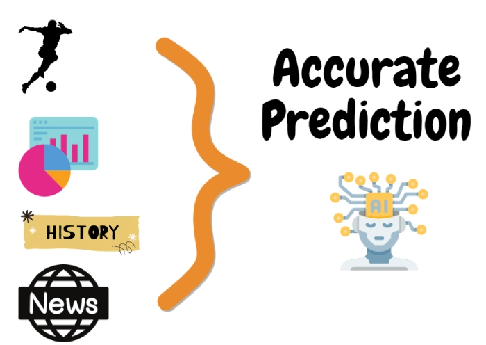 hack-betting-prediction-with-ai