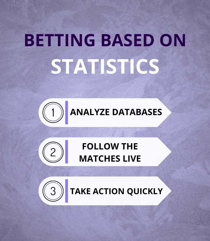 hack-betting-system-based-on-statistics