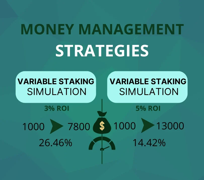 how-to-cheat-at-betting
