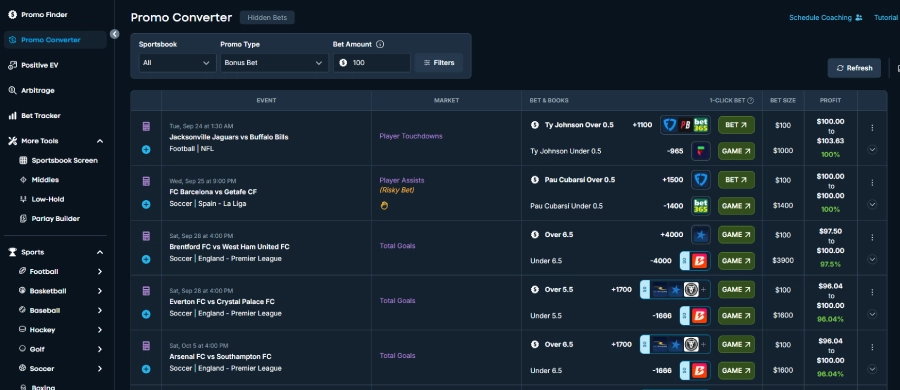 make-daily-profits-with-betting-on-bonuses