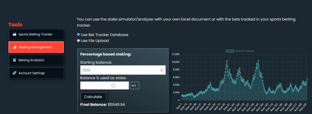 make-more-profits-daily-from-betting-by-testing-your-staking-plan
