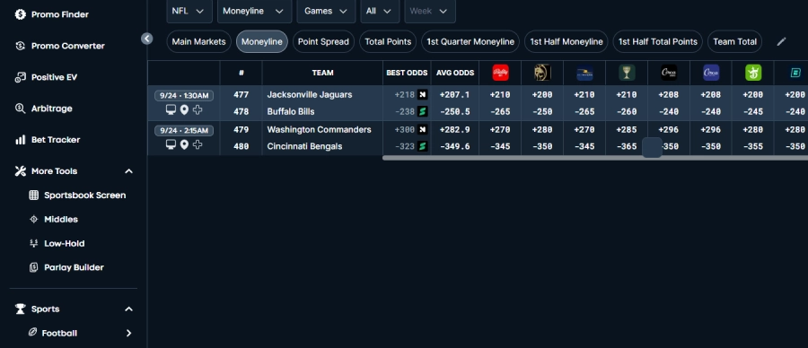 make-sustainable-profits-each-day-betting-with-oddsjam