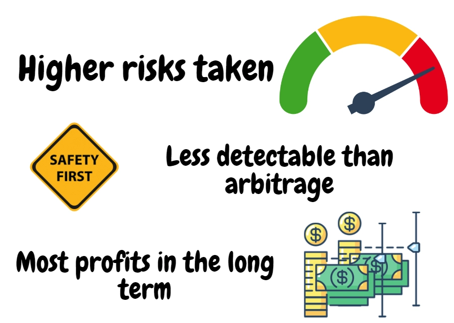 risk analysis winning with value betting
