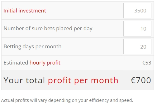 potential of rebelbetting