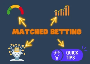 strategies to try instead of matched betting